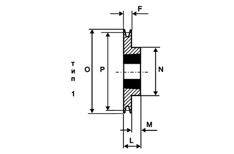 spz-1-1-schema